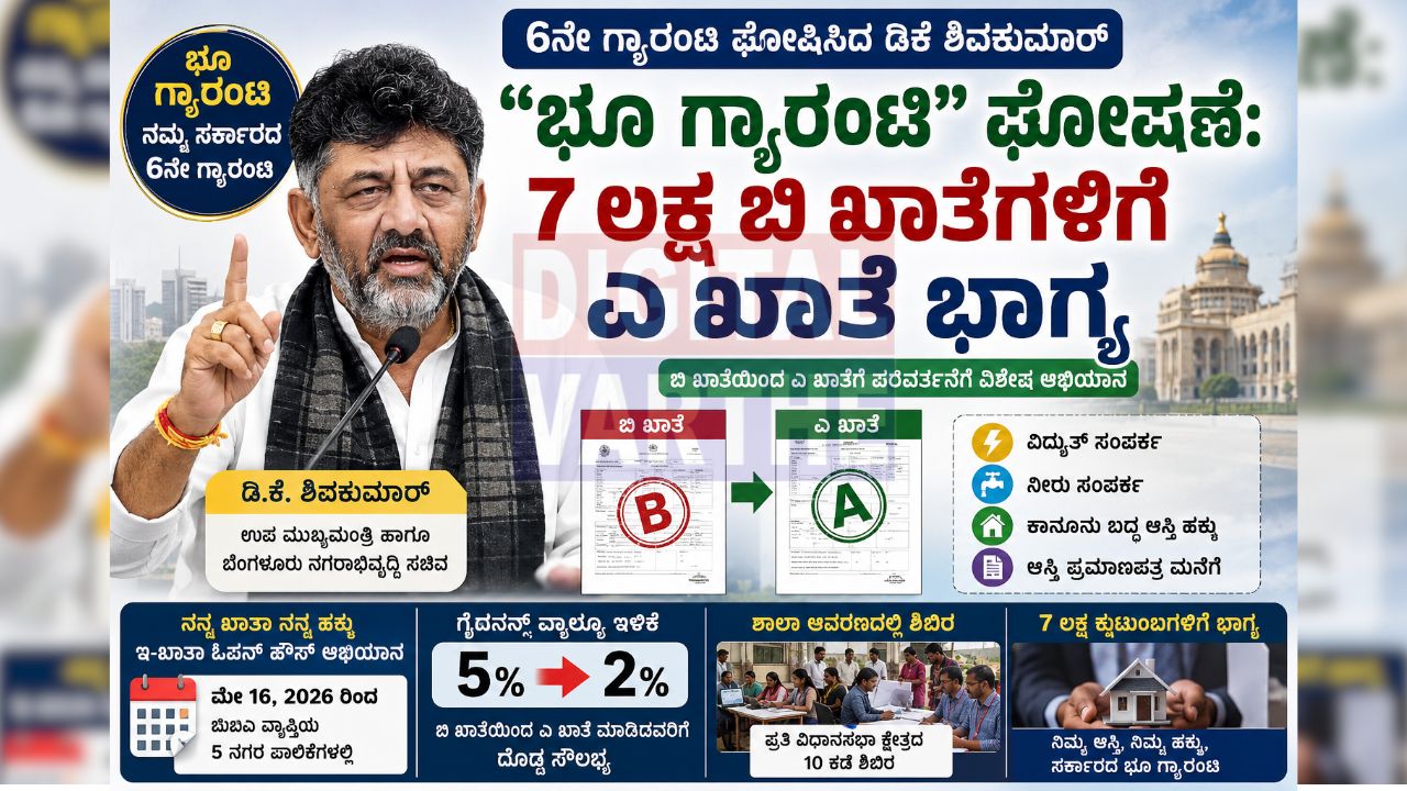 “ಭೂ ಗ್ಯಾರಂಟಿ” ಘೋಷಣೆ: 7 ಲಕ್ಷ ಬಿ ಖಾತೆಗಳಿಗೆ ಎ ಖಾತೆ ಭಾಗ್ಯ